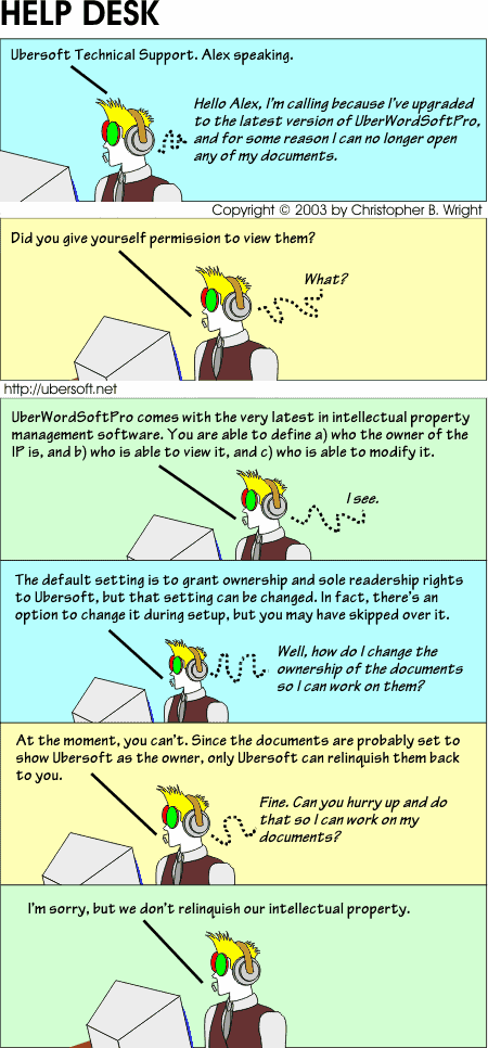 Rights Management