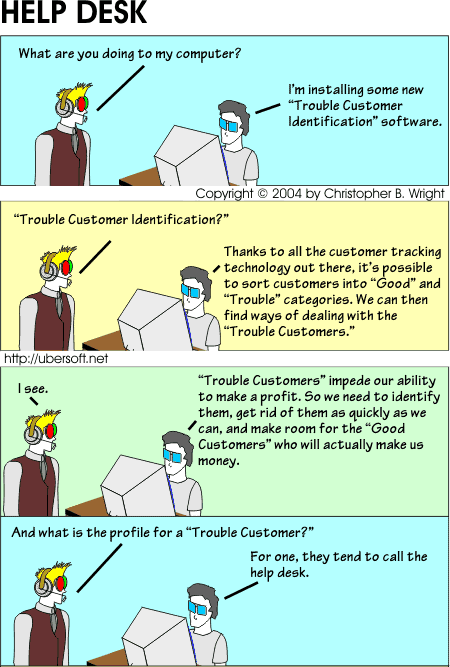 Trouble Customers